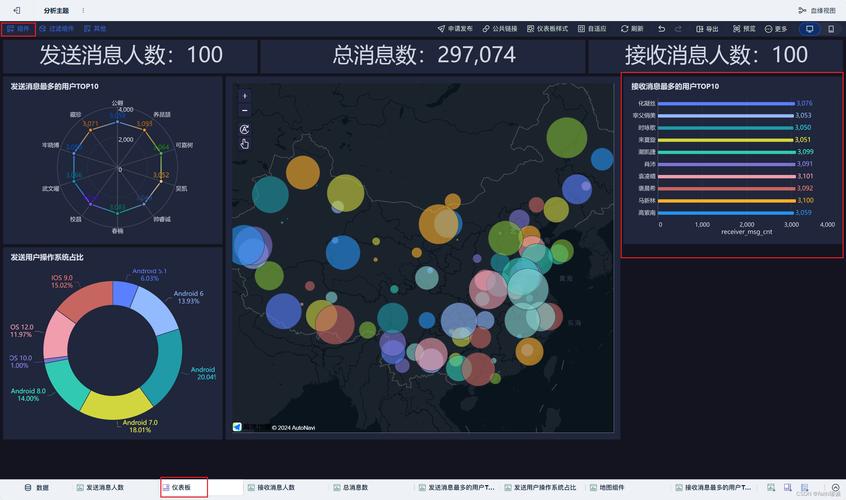 hadoop入门学习笔记